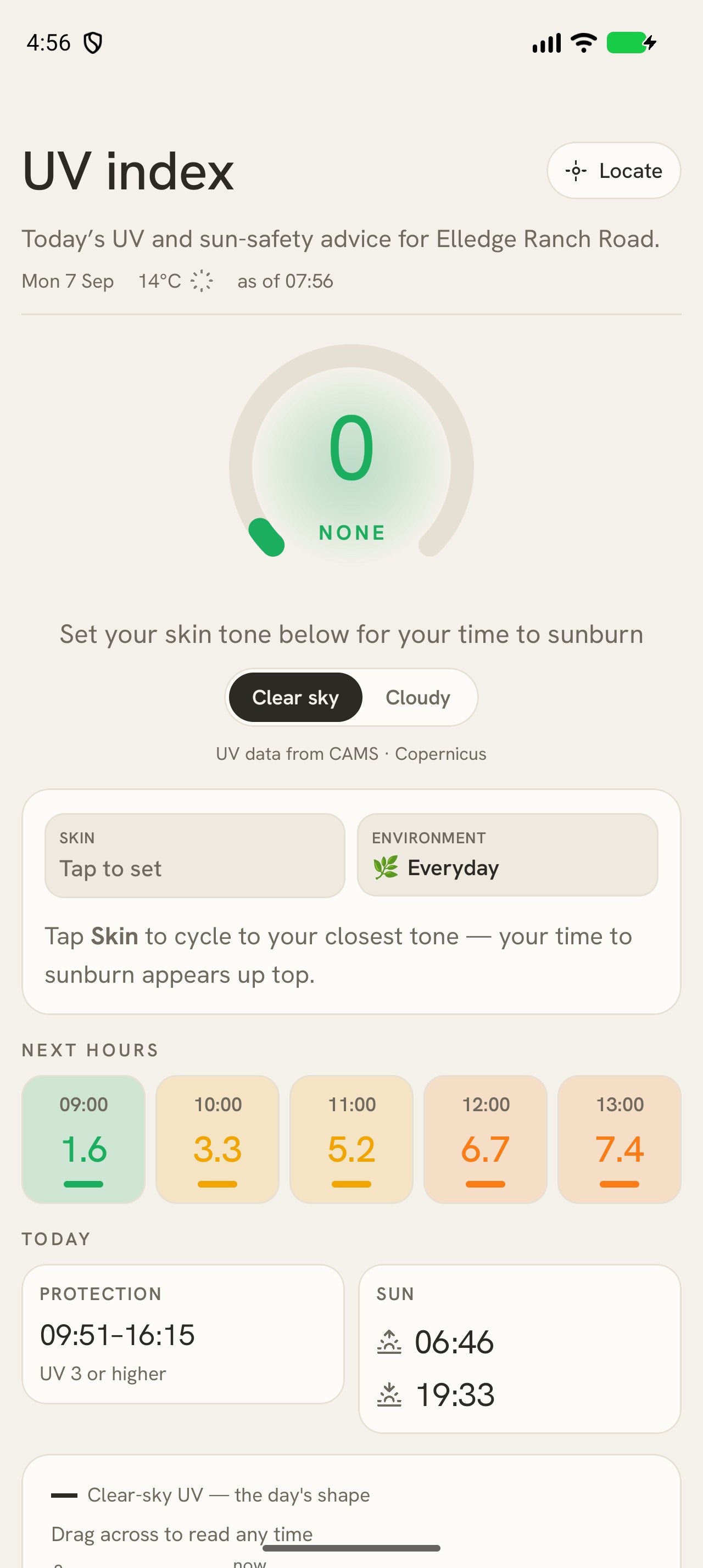 UV index screen showing the current UV value, temperature, an hourly strip and sun-safety guidance.