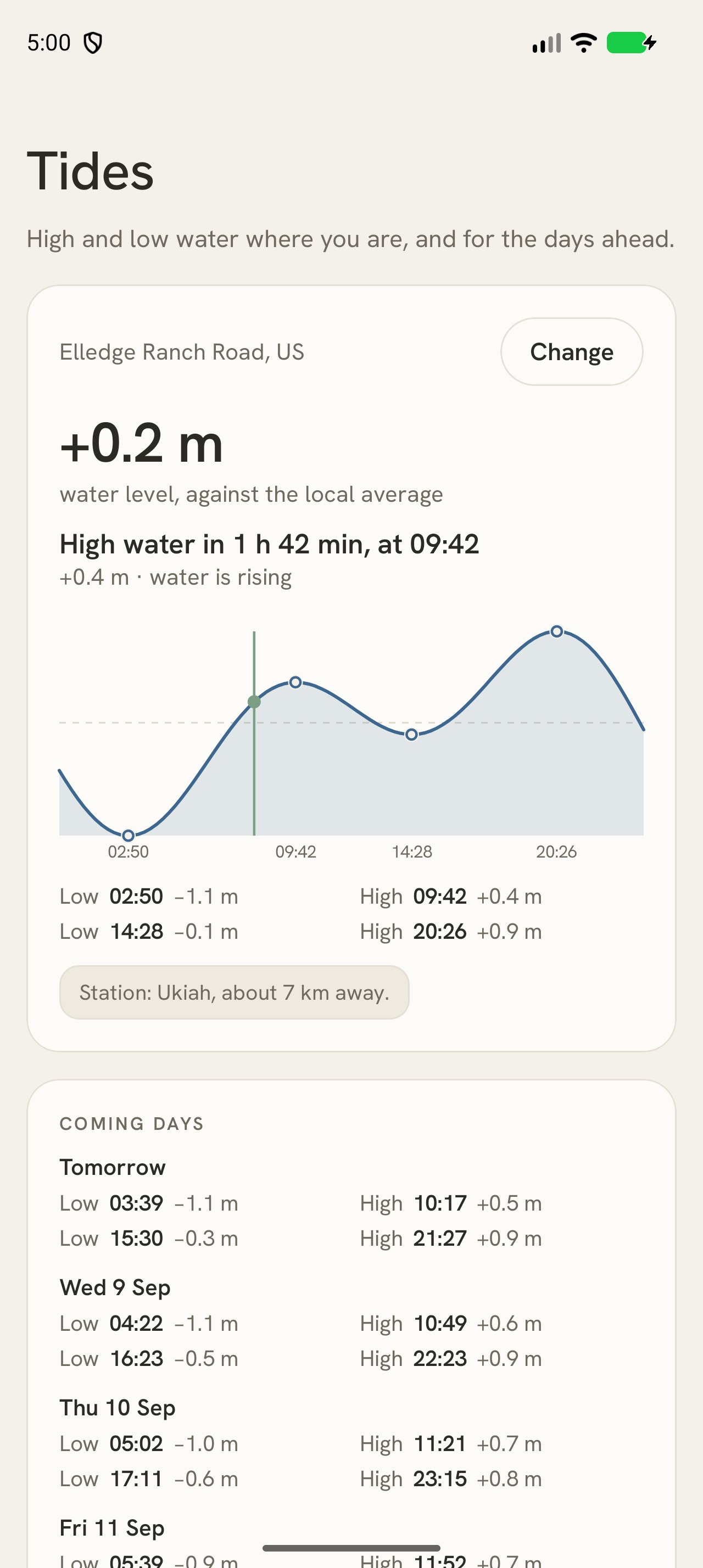 Tides screen showing high and low water for Angra do Heroismo with today's tide curve.